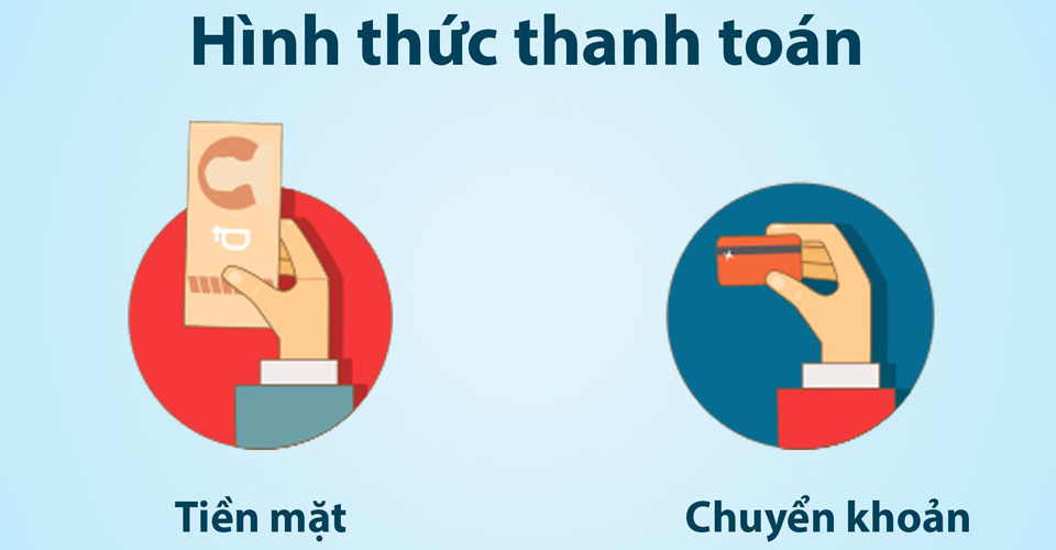 HÌNH THỨC THANH TOÁN TẠI VIỆN THẨM MỸ LÊ HÀNH